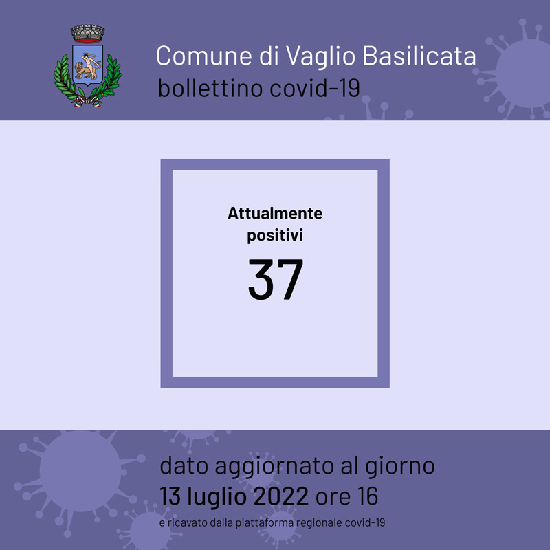 covid19 positivi a Vaglio Basilicata il 13 luglio 2022